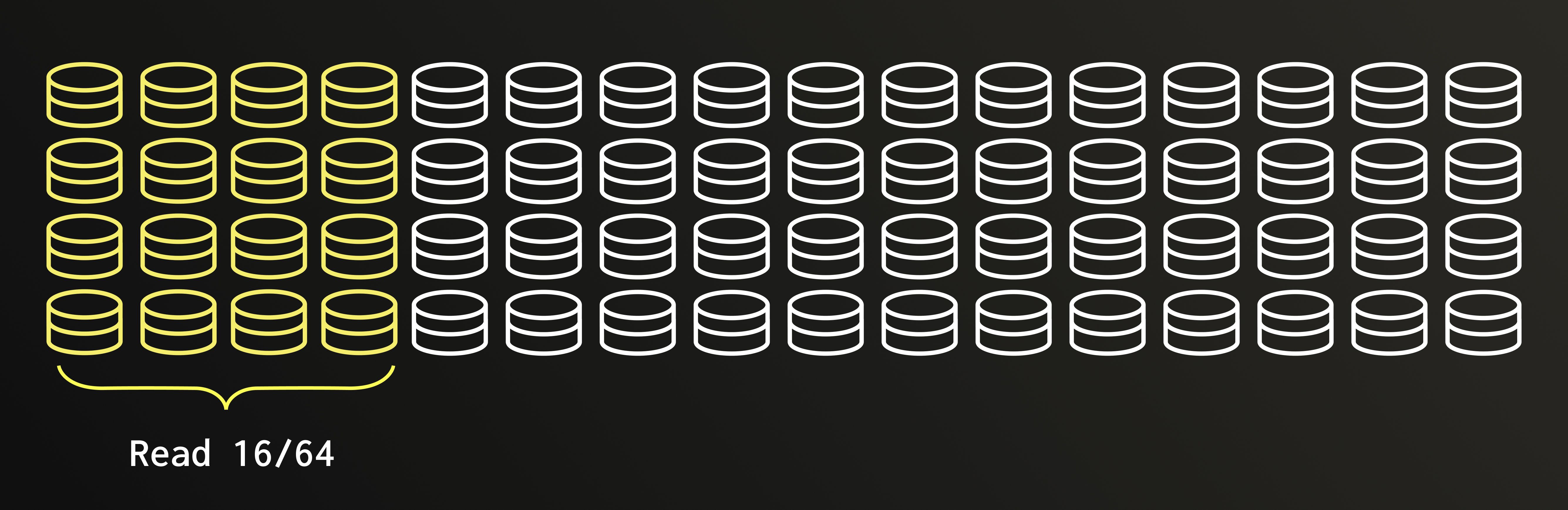 Оптимизация ввода-вывода в QBit